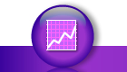 Investments and Savings Investments and Savings