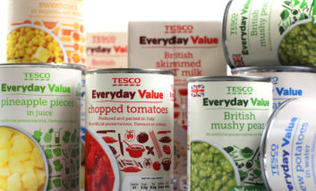 Supermarket Own Brands